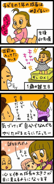 生後1歳0ヶ月の赤ちゃん